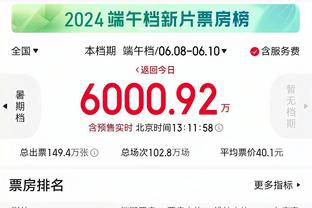 波尔图公布上半年财报：奥塔维奥加盟利雅得胜利，转会费3900万欧